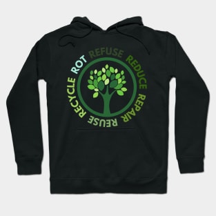 Refuse Reduce Repair Reuse Recycle Rot - Green Tree Hoodie